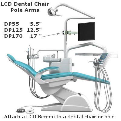 D1280 LCD monitor Pole Mount Arm for dental chairs and poles, to attach a monitor to poles